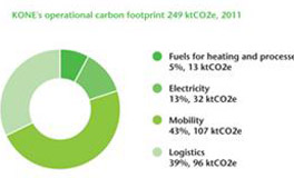pp电子·模拟器(试玩游戏)官方网站